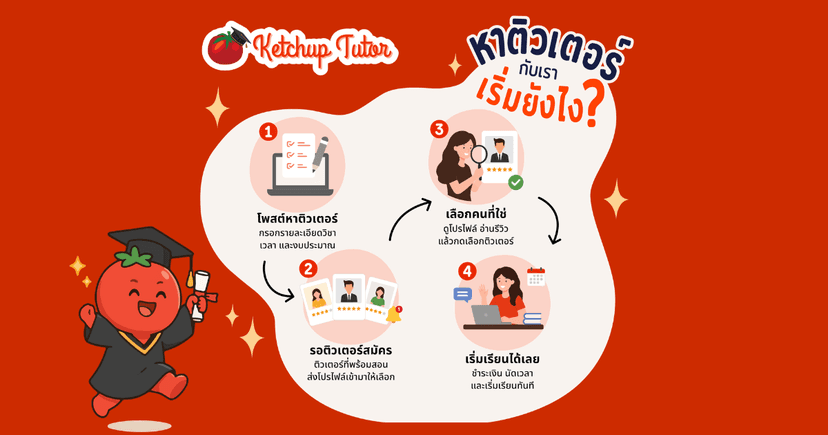 หาติวเตอร์ที่ Ketchup Tutor เริ่มยังไง?
